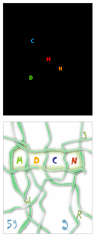 A black background with the letters MDCN and a white image with green lines surrounding the letters MDCN