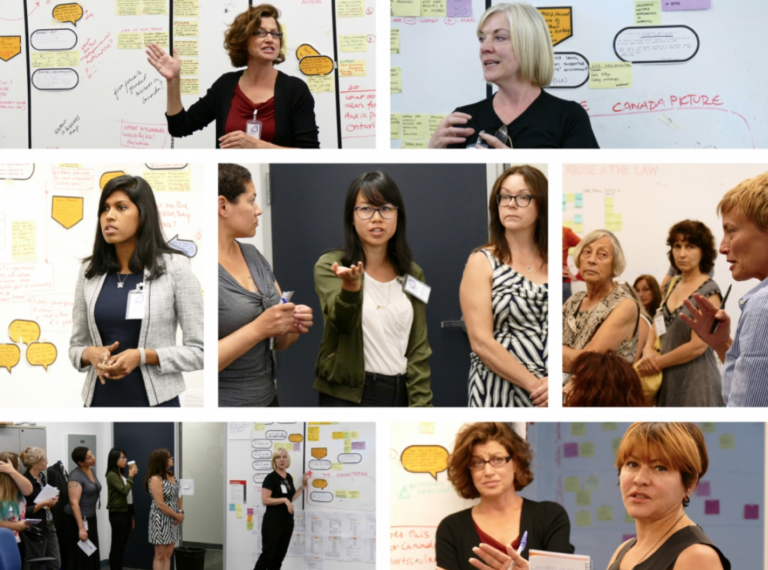 Collage of women from the FemLed project with whiteboards and sticky notes in the background